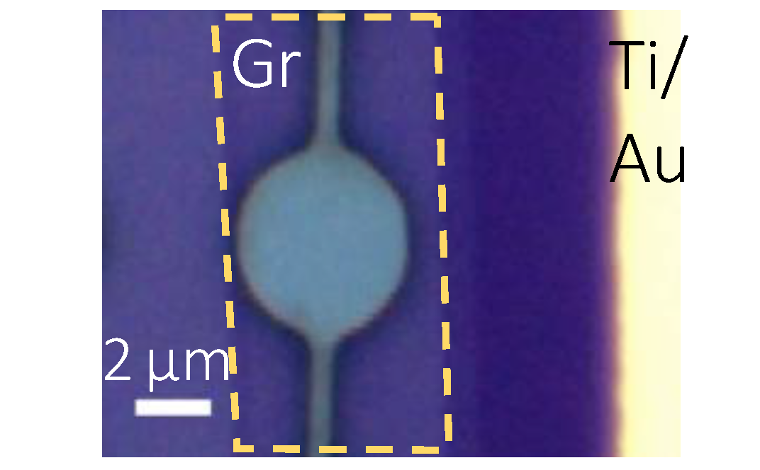 Des tambours d’épaisseur atomique